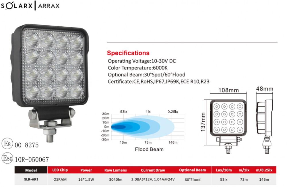 Фара светодиодная SolarX Arrax